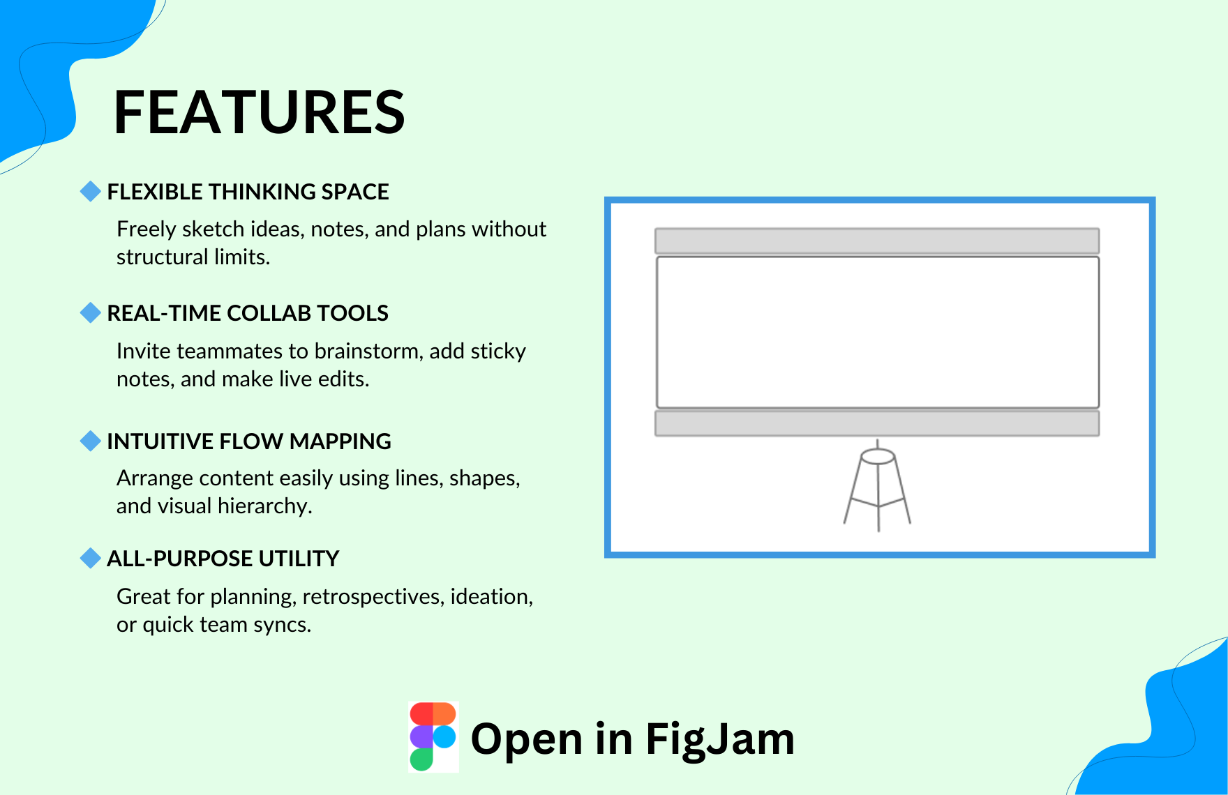 Free Whiteboard Template