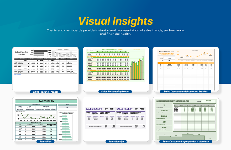 Sales Growth & Performance Toolkit Template Bundle