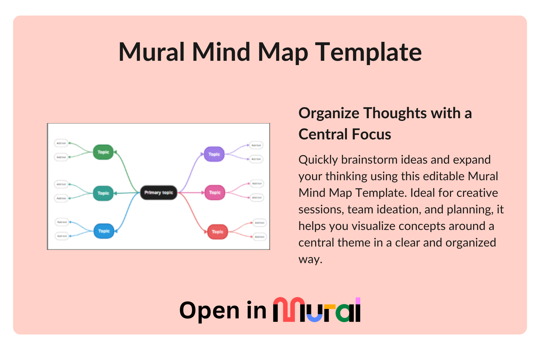 Free Mind Map Template