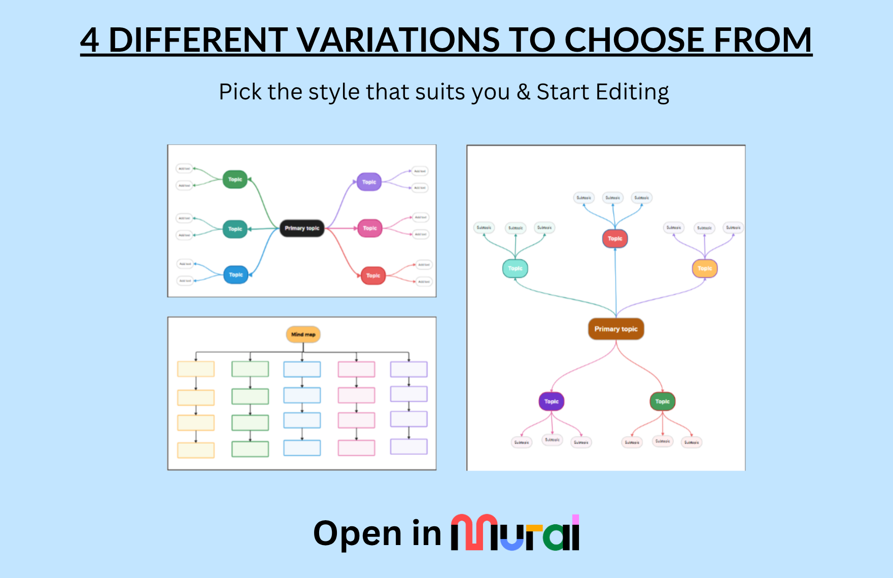 Free Mind Map Template