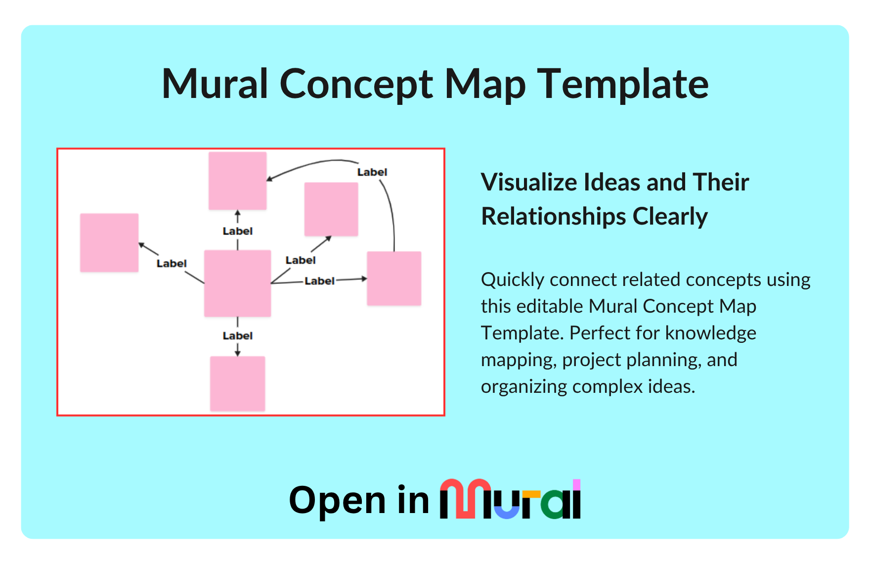 Free Concept Map Template in Canva to Download | Template.net