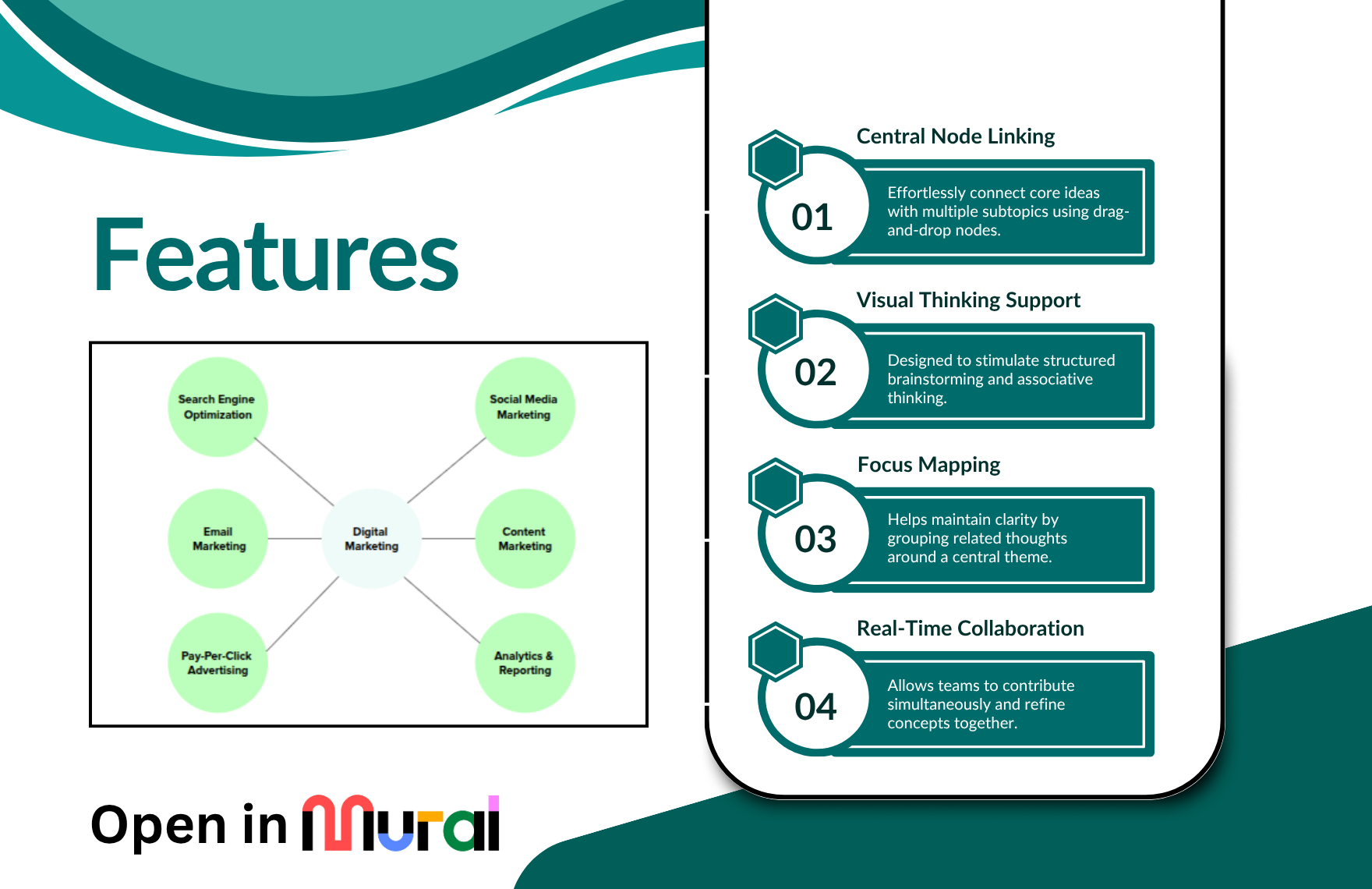 Free Concept Map Template