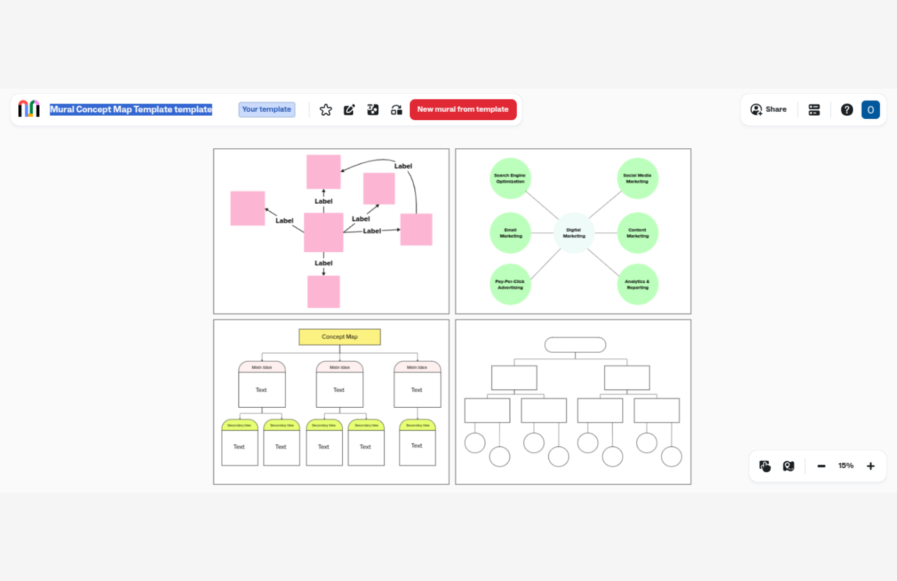 Free Concept Map Template