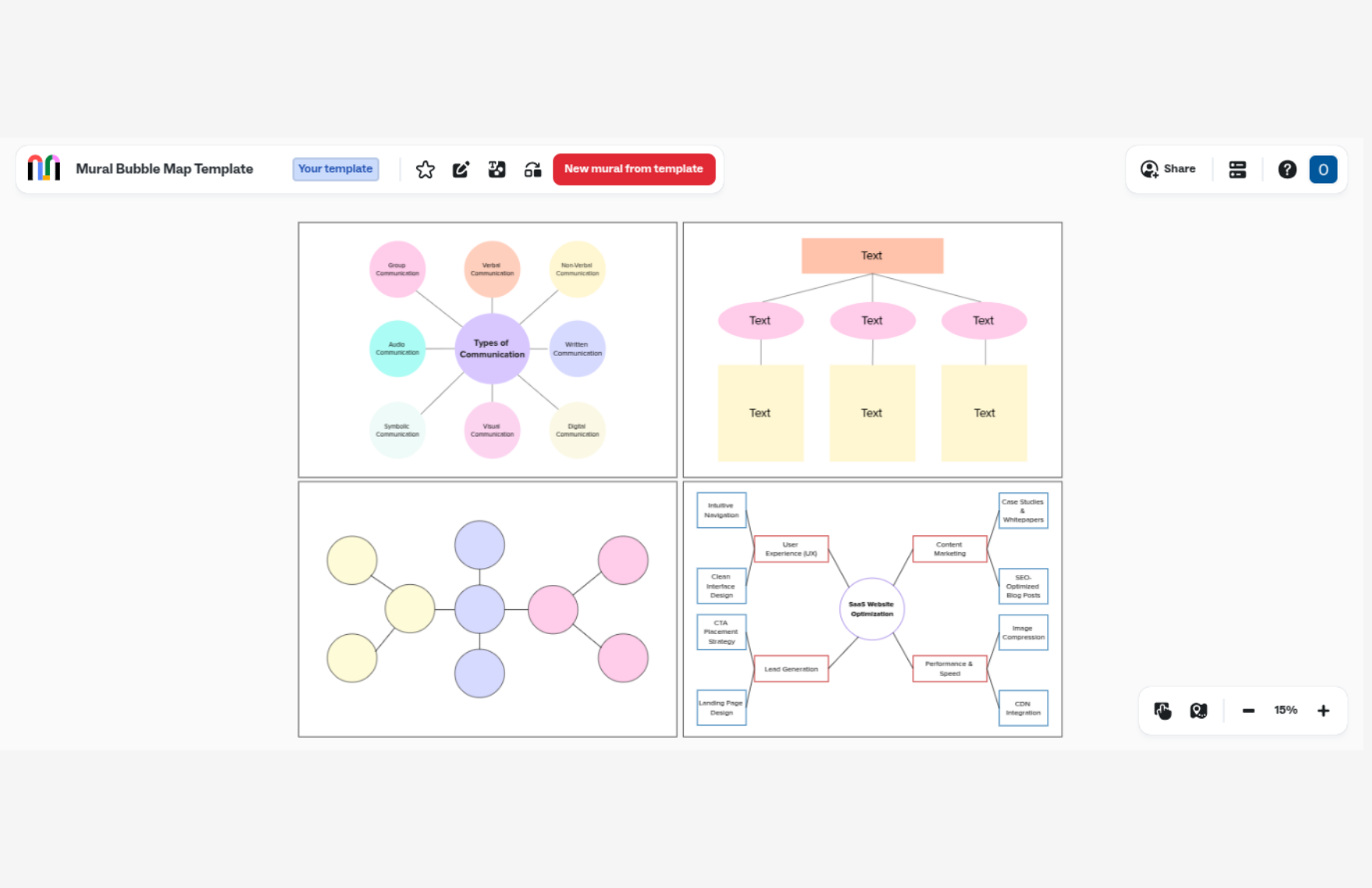 Free Bubble Map Template