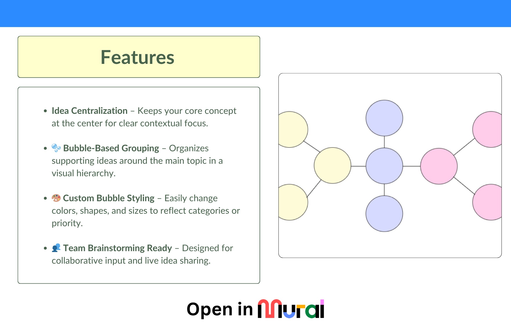 Free Bubble Map Template