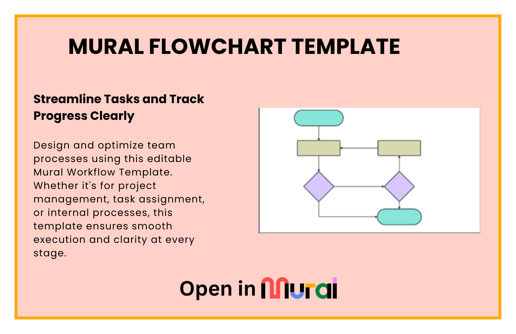 Free Flowchart Template