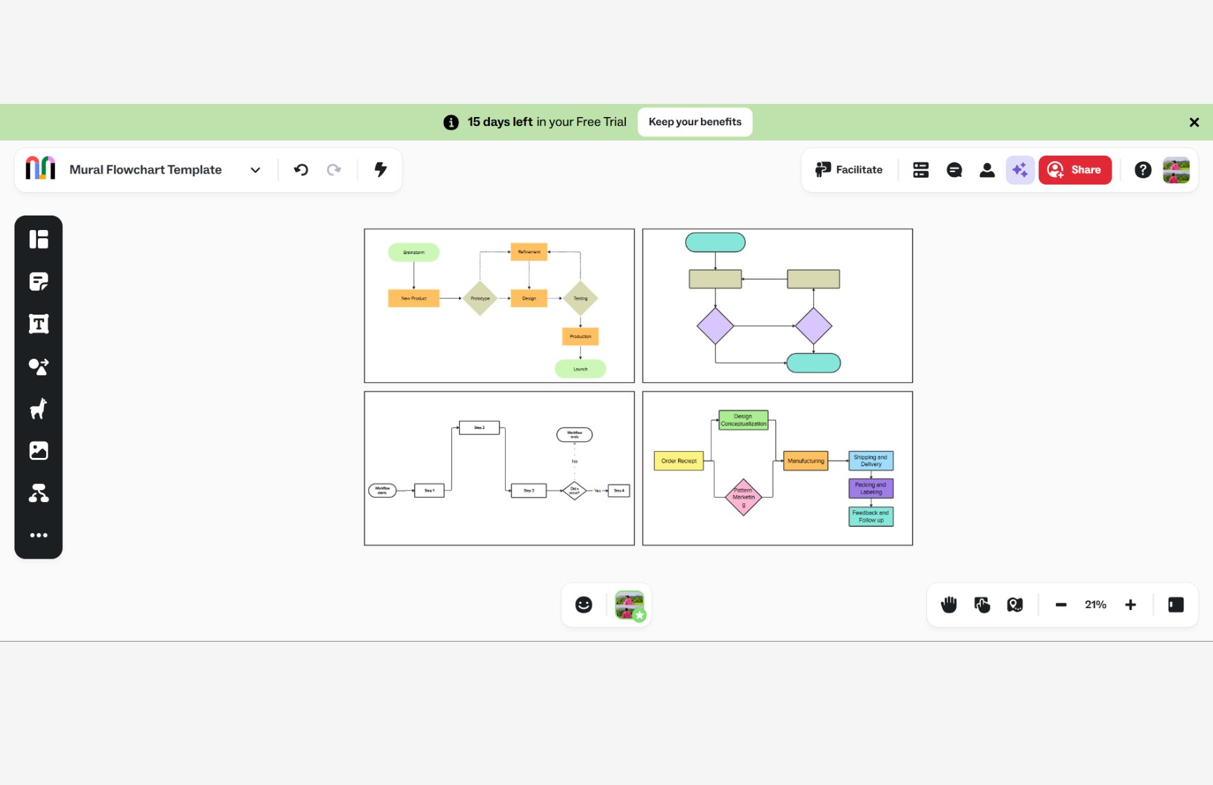 Free Flowchart Template