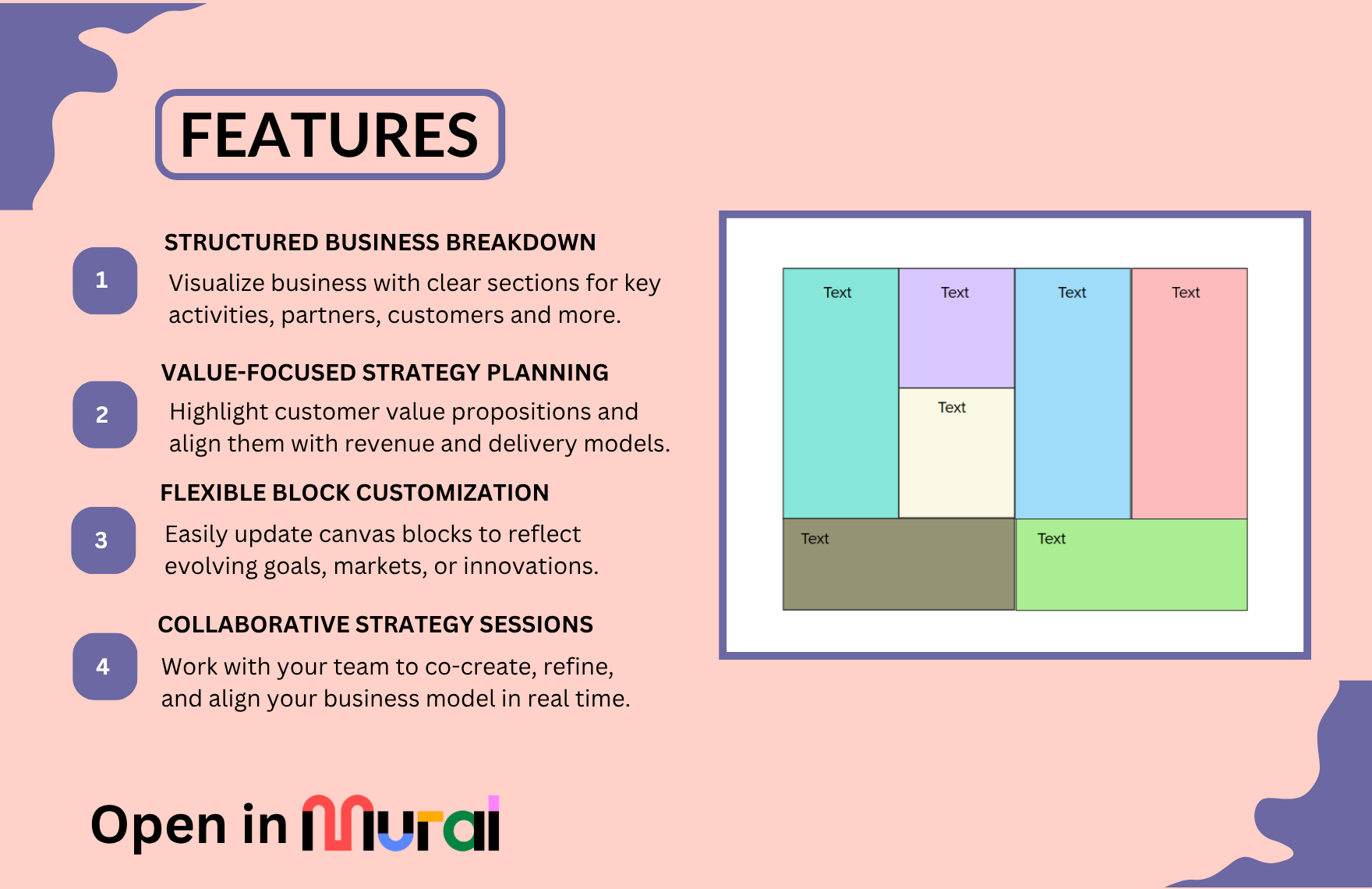 Free Business Model Canvas Template