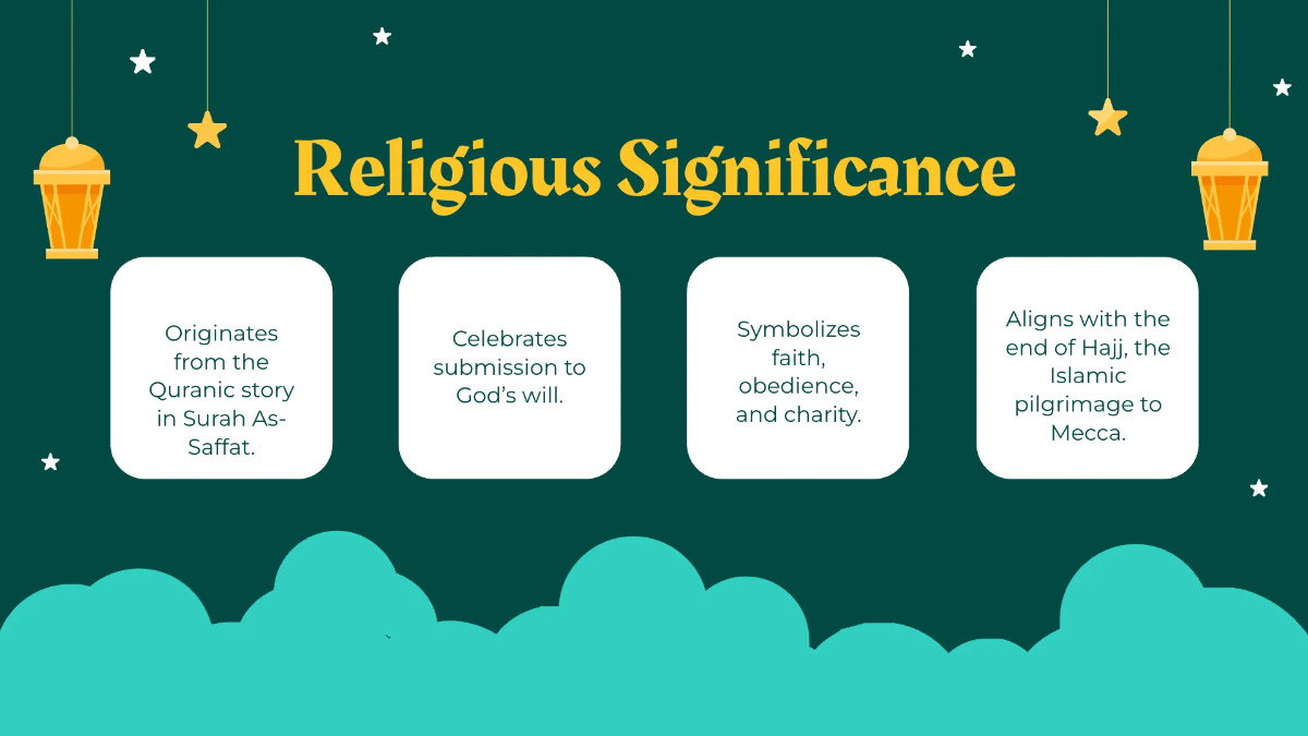 Free Eid al-Adha Presentation Template to Edit Online