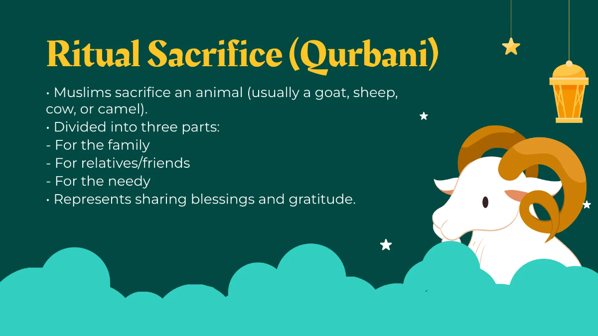 Free Eid al-Adha Presentation Template to Edit Online