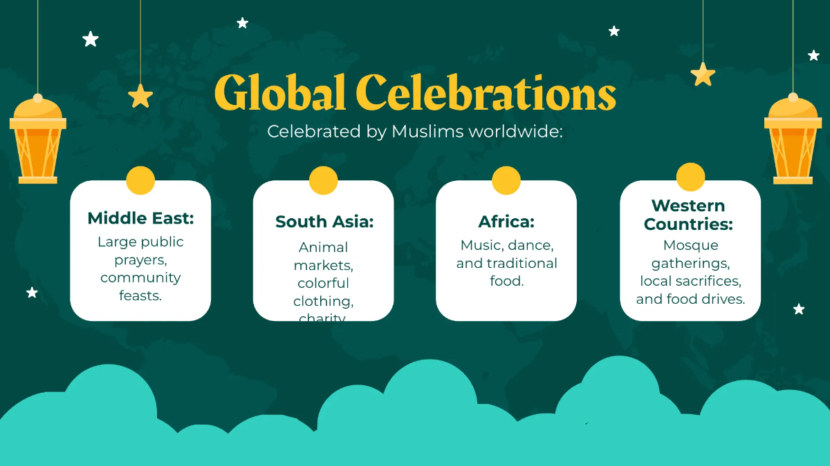 Free Eid al-Adha Presentation Template to Edit Online