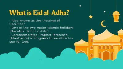 Free Eid al-Adha Presentation Template to Edit Online