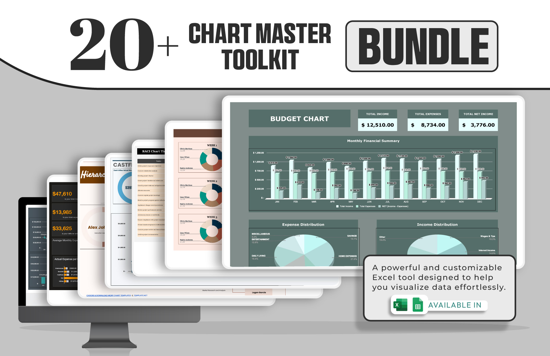 20+ Chart Master Toolkit Template Bundle