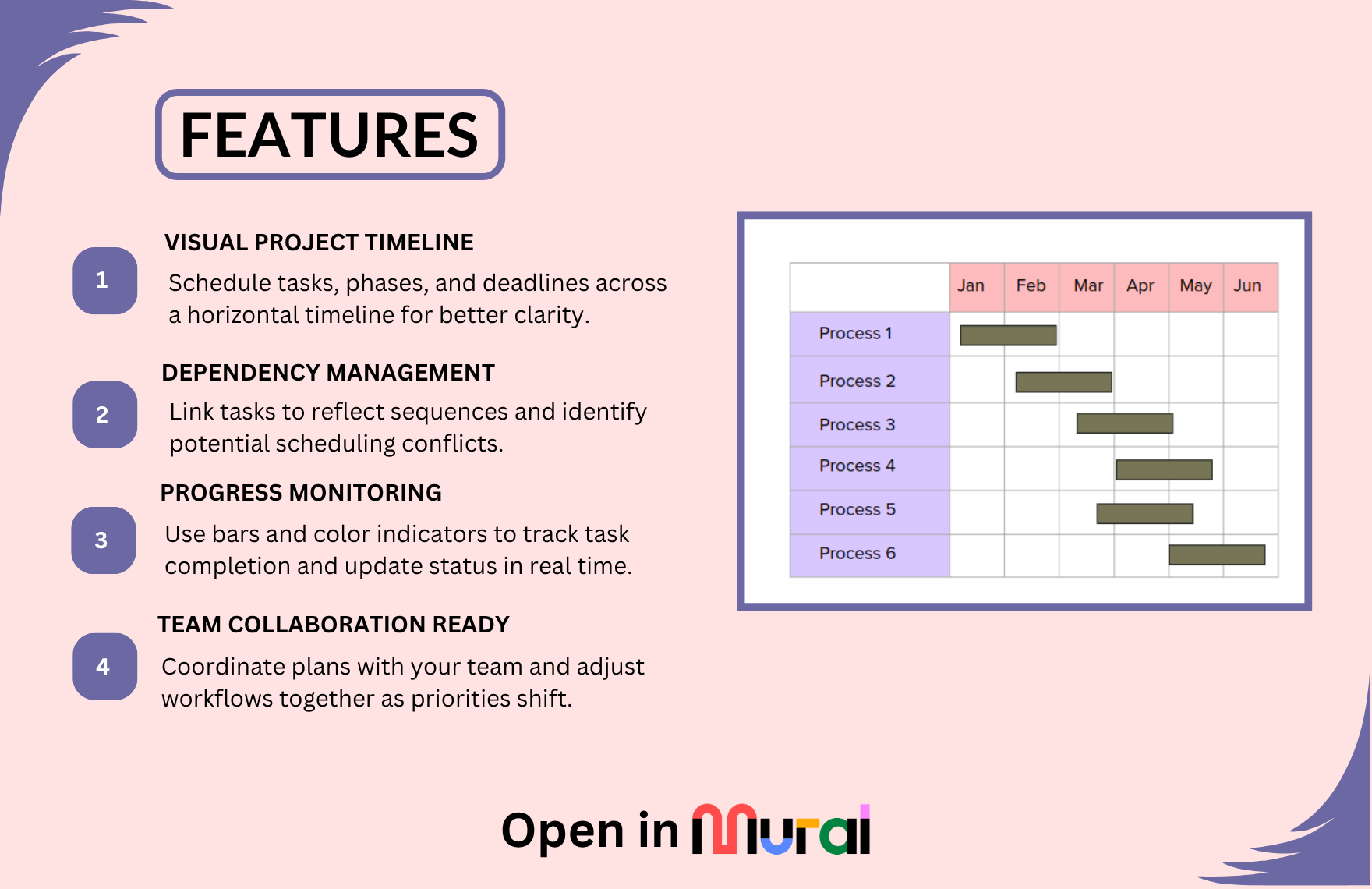 Free Gantt Chart Template