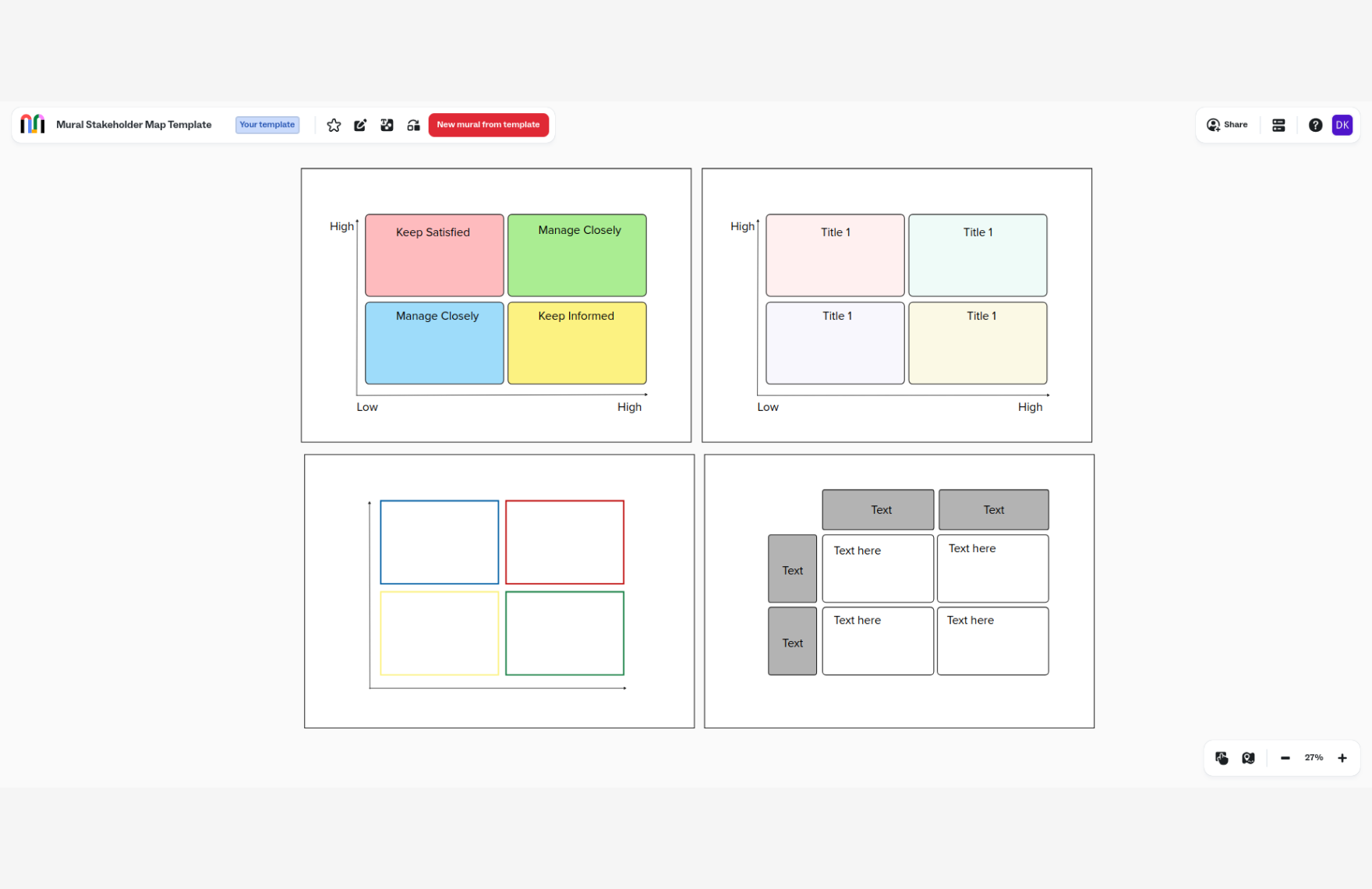 Free Stakeholder Map Template