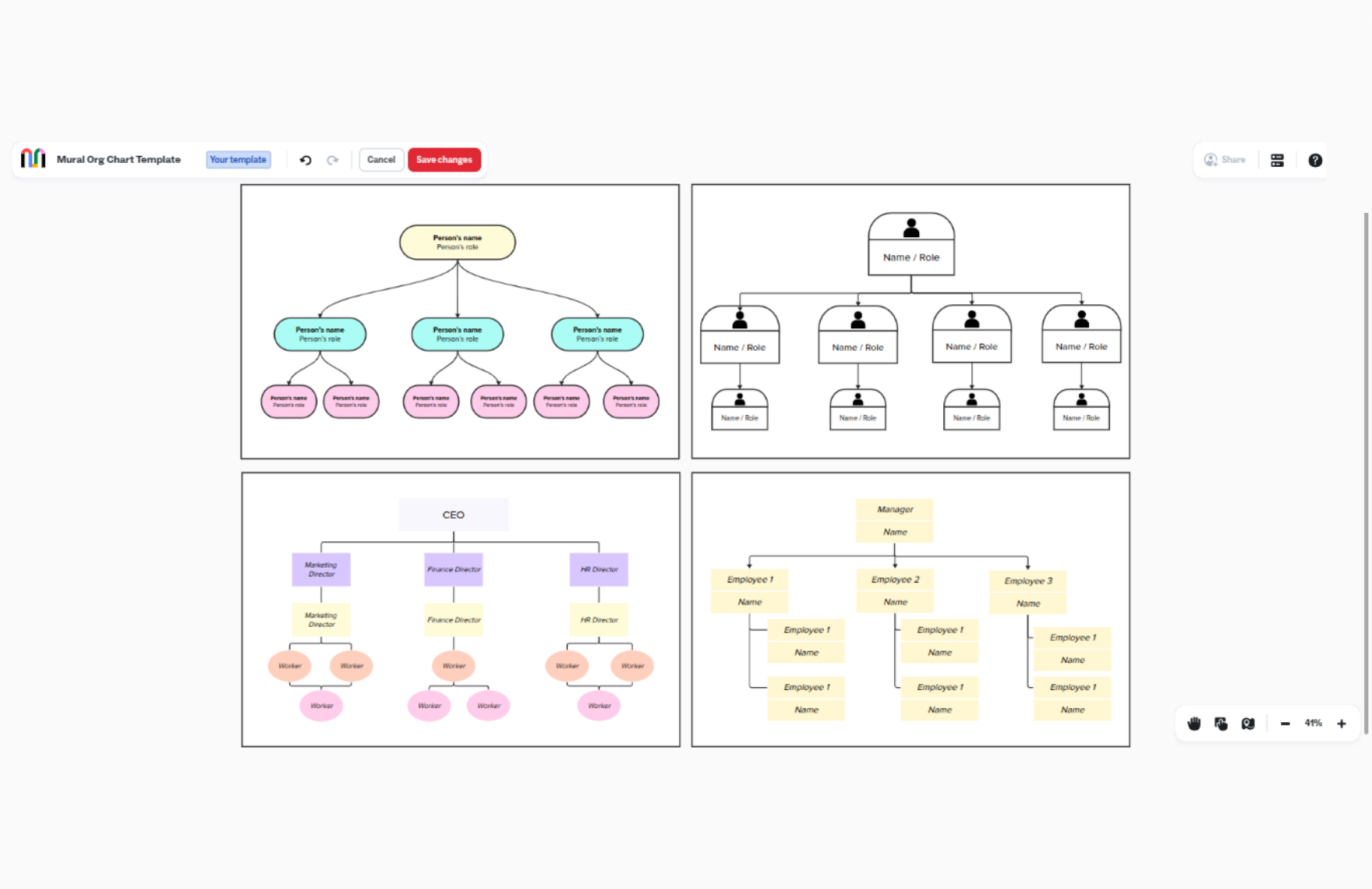 Free Org Chart Template