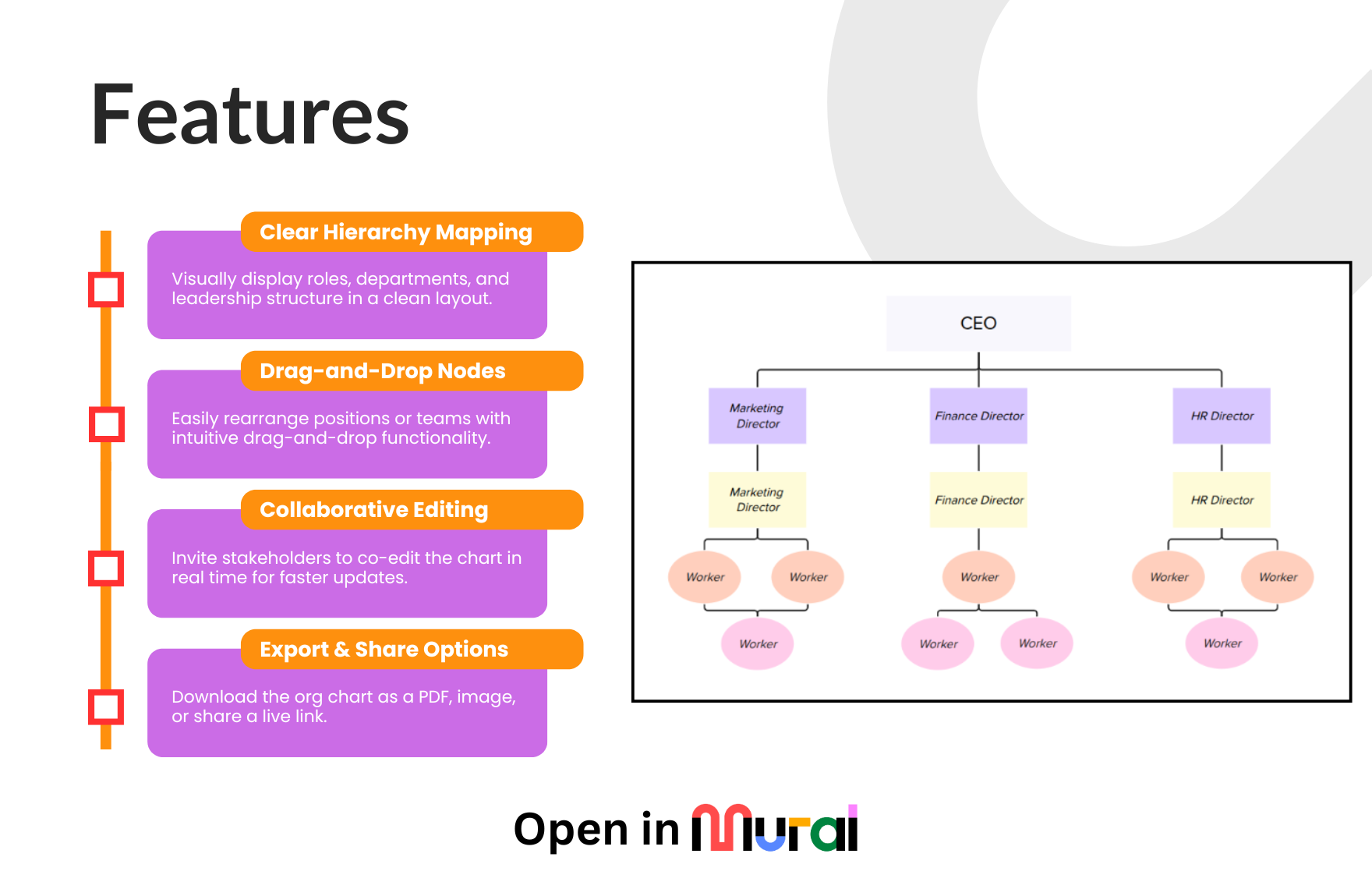 Free Org Chart Template