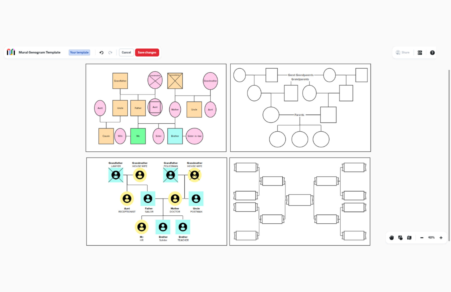 Free Genogram Template