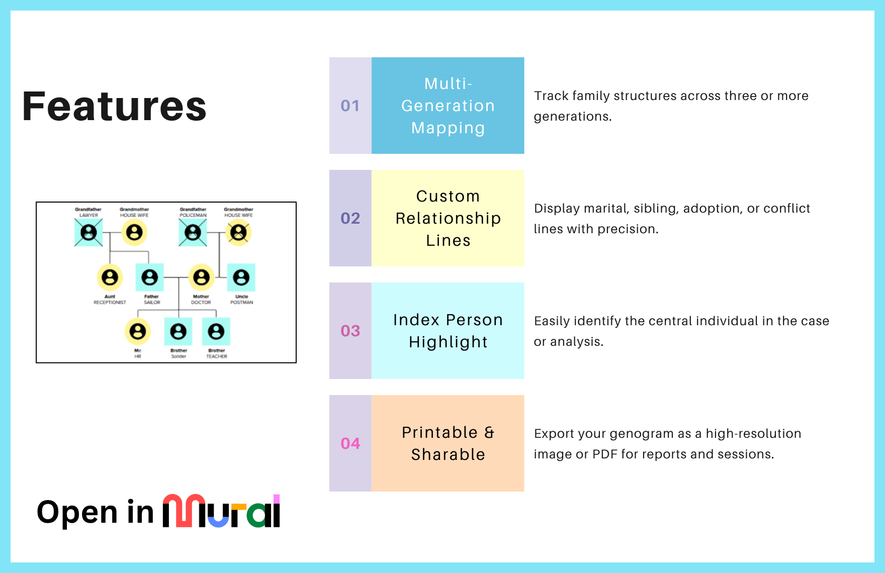 Free Genogram Template