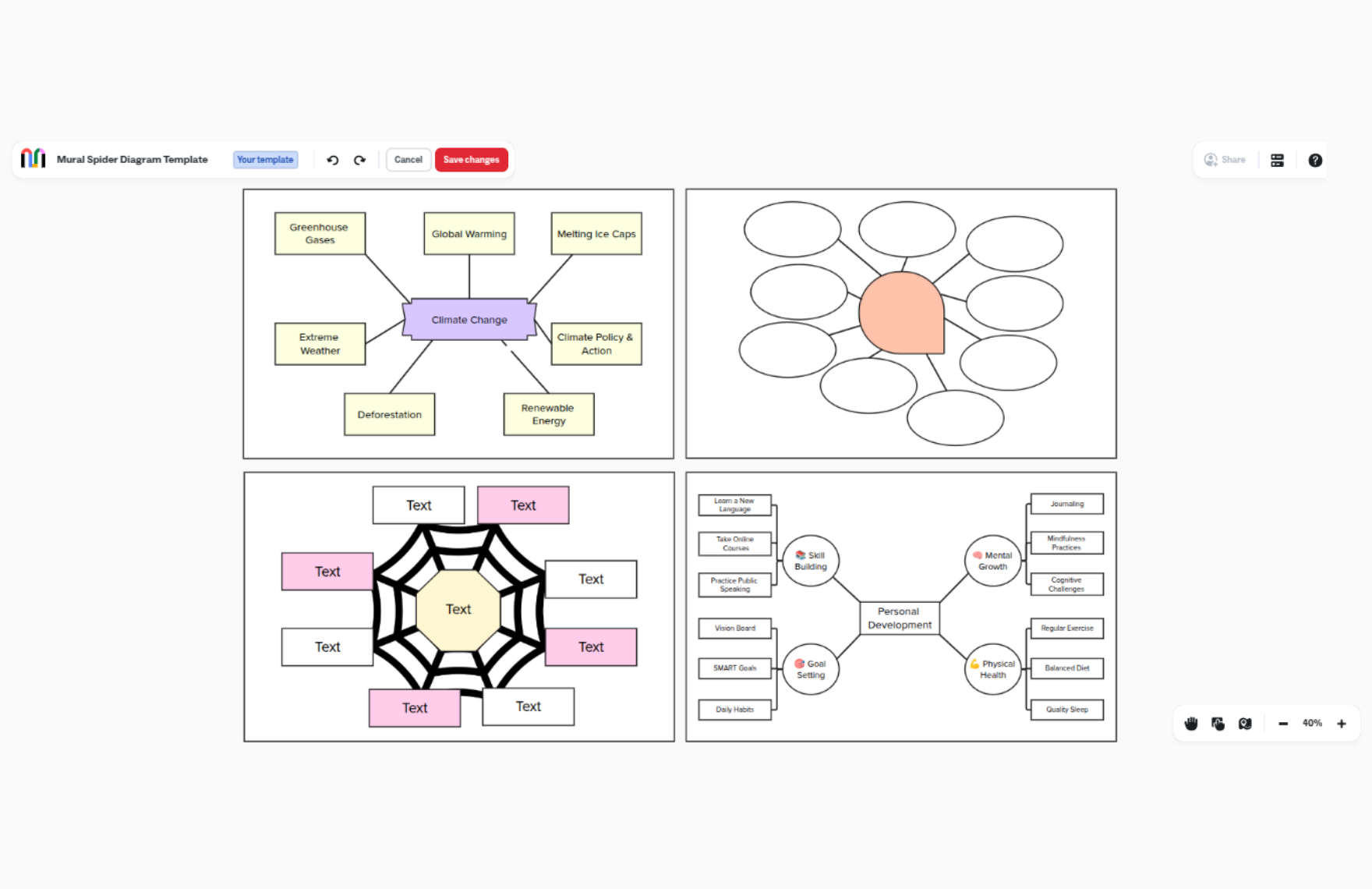 Free Spider Diagram Template