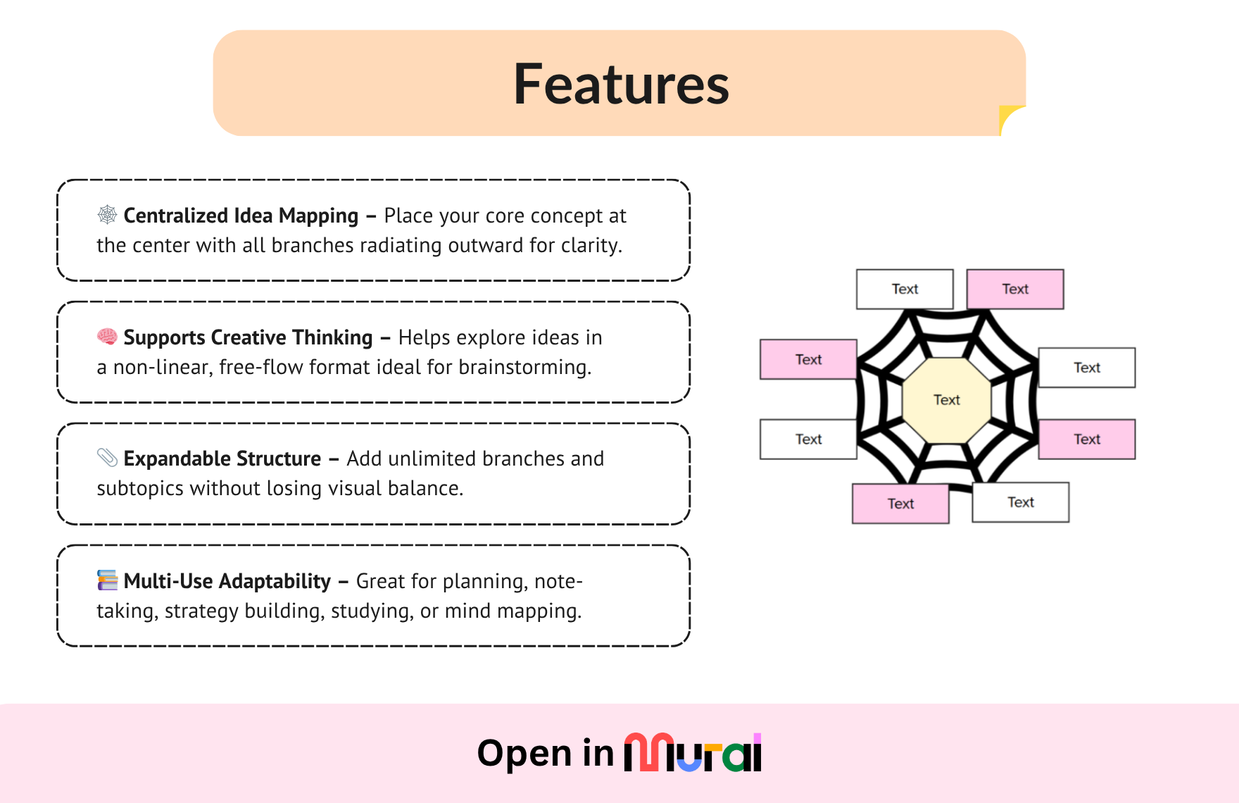 Free Spider Diagram Template