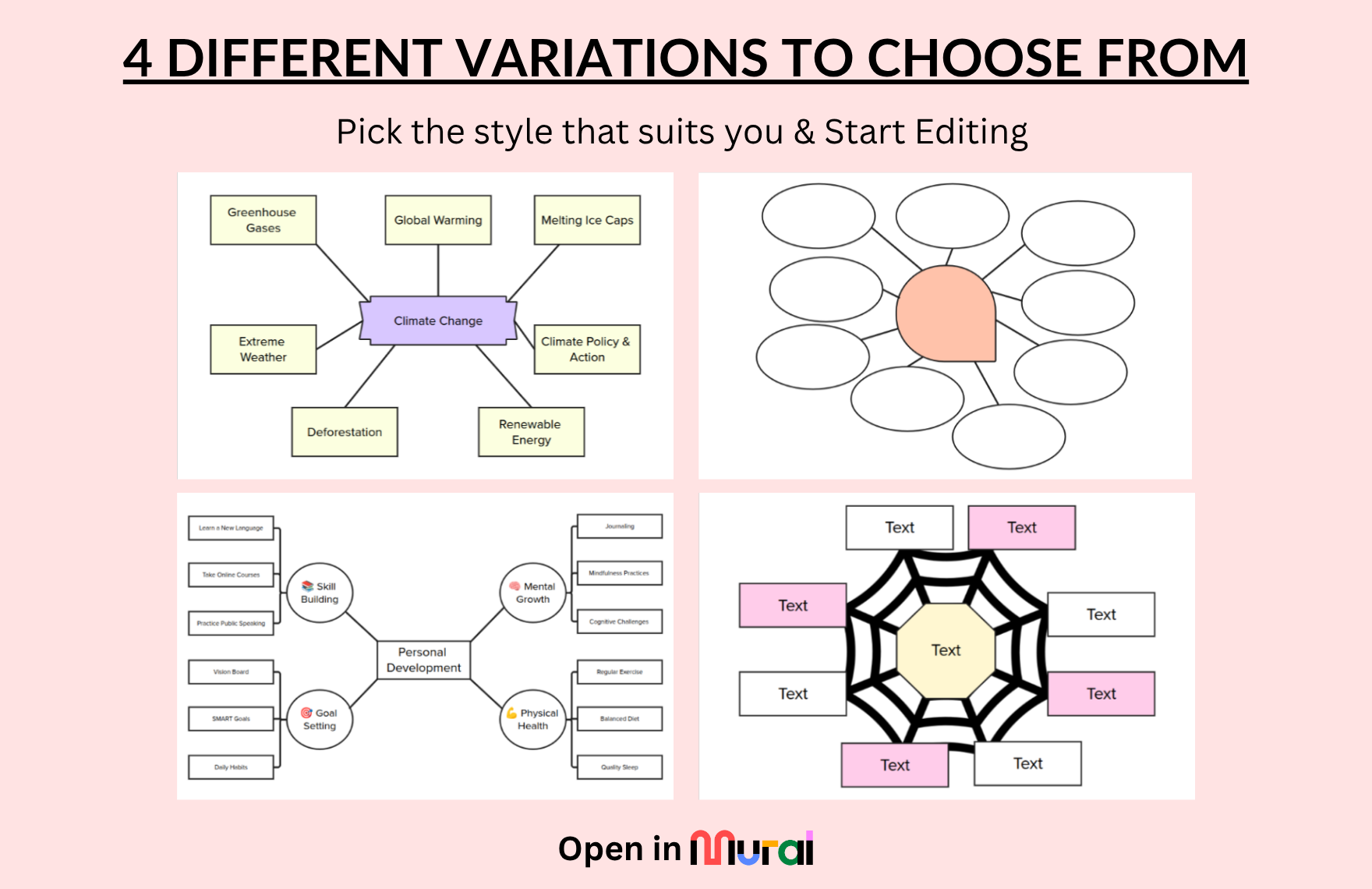 Free Spider Diagram Template