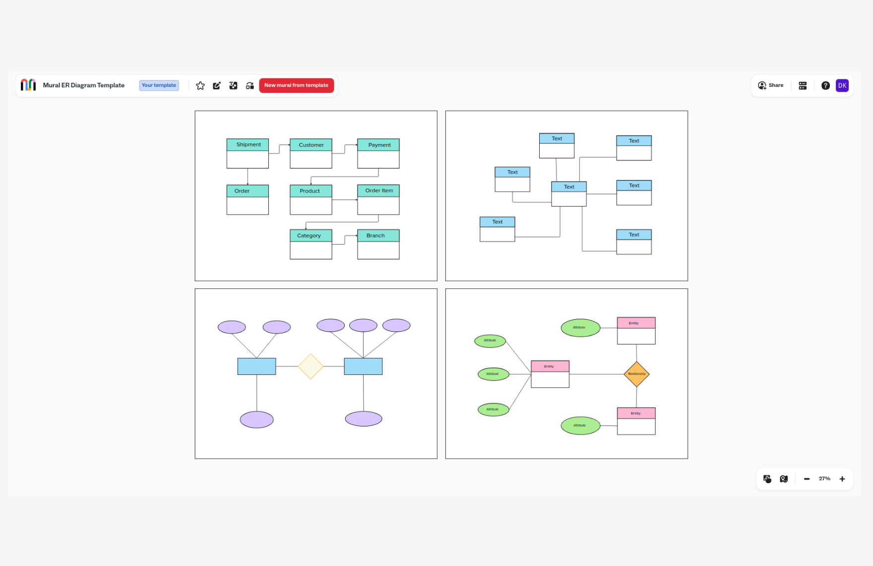 Free ER Diagram Template