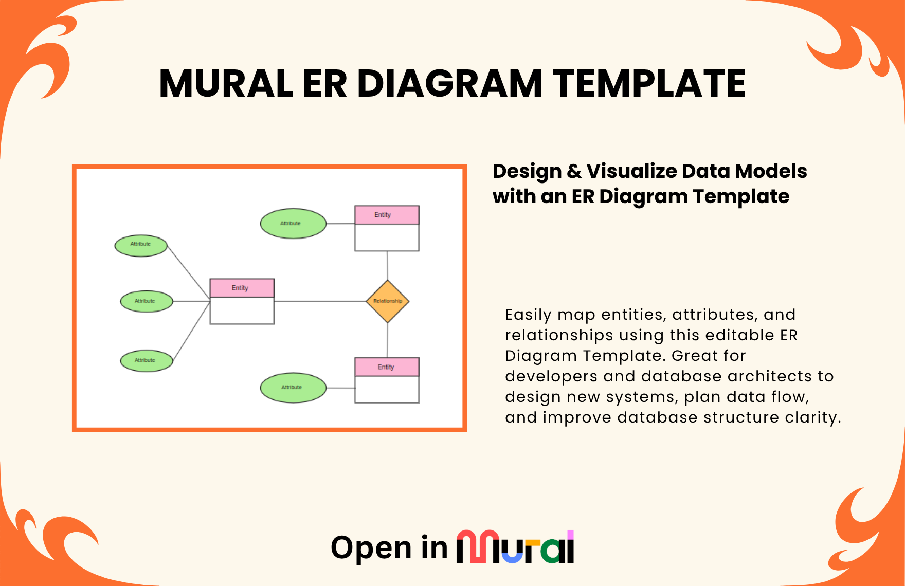 Free ER Diagram Template