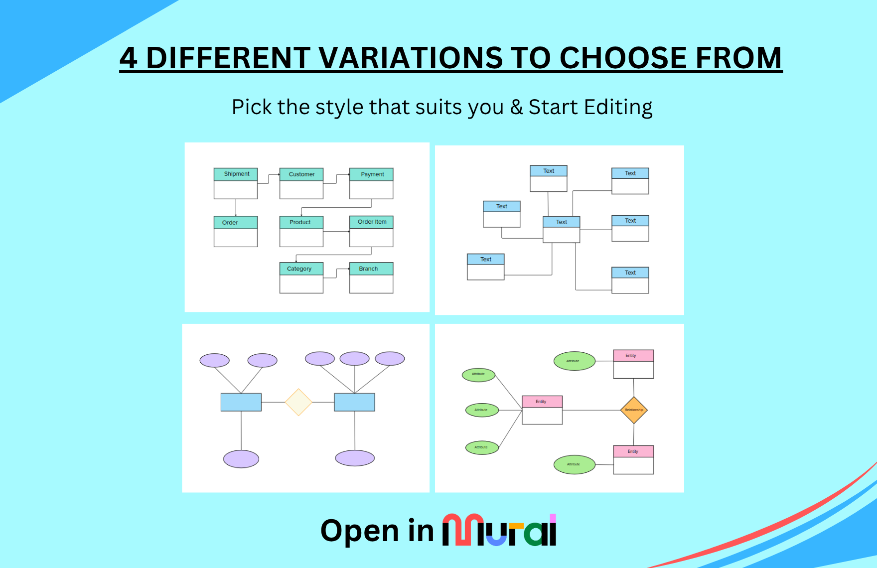 Free ER Diagram Template
