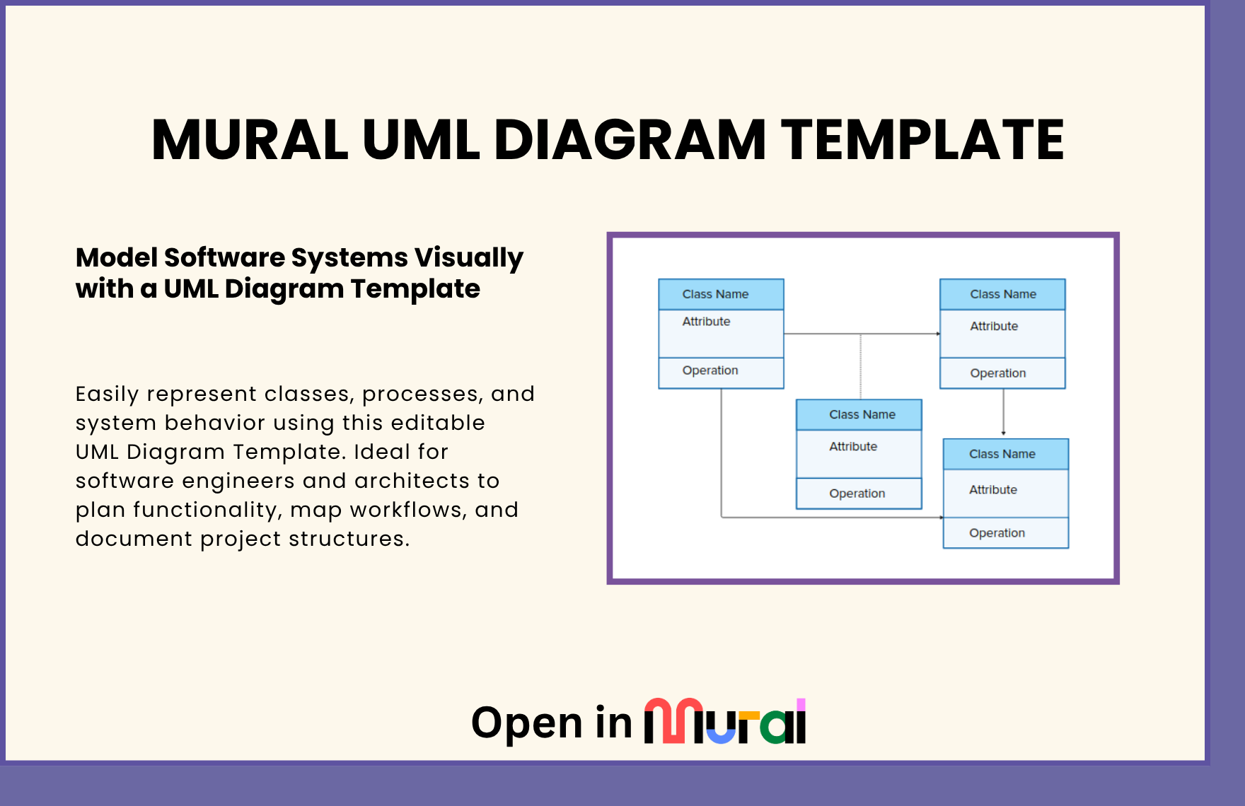 Free UML Diagram Template