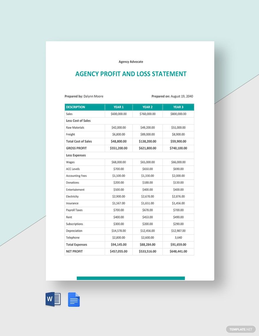 Agency Profit and Loss Statement Template