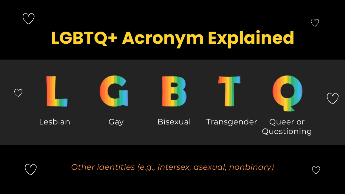 Free Pride Month Presentation Template to Edit Online