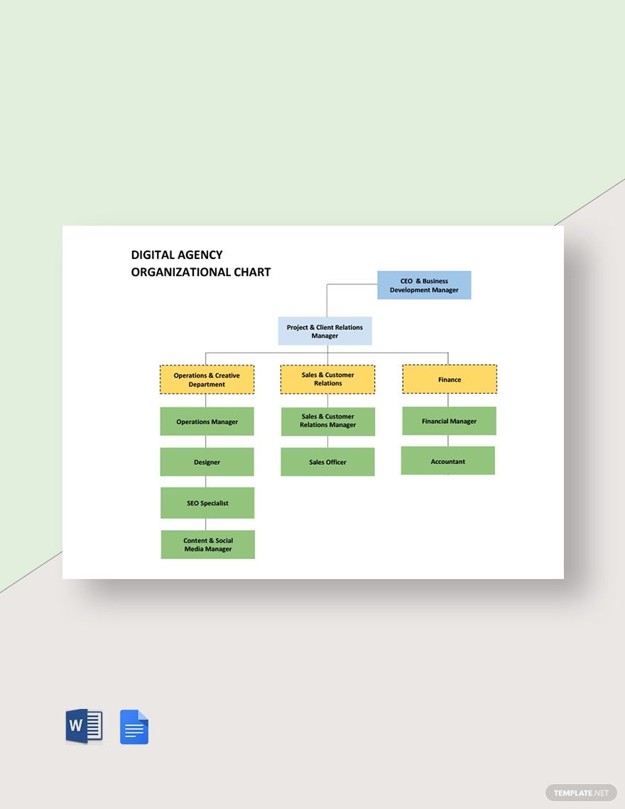 Digital Agency Organization Chart Template