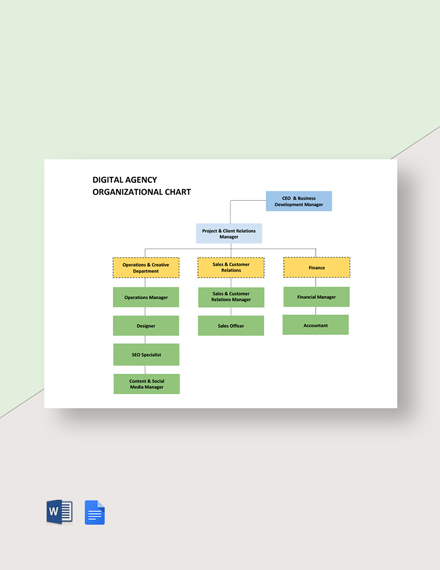 Home Health Agency Organization Chart template - PDF | Word | Apple ...