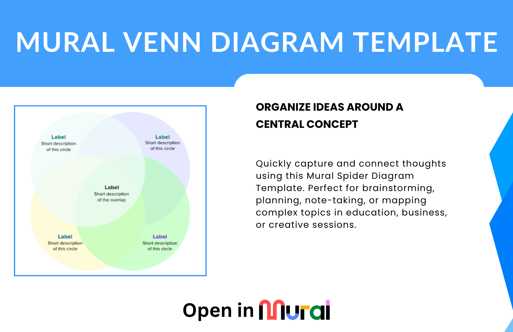 Free Venn Diagram Template