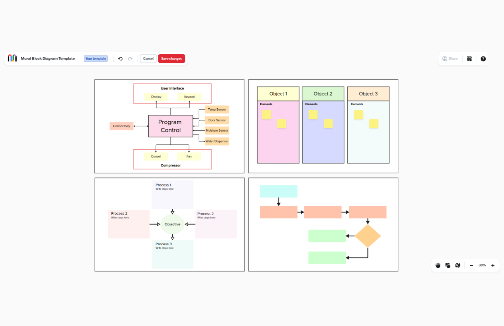 Free Block Diagram Template