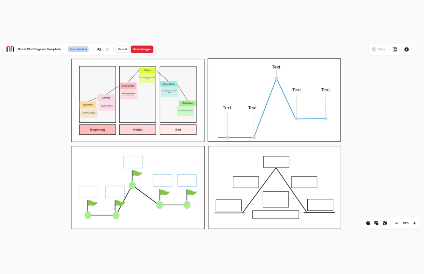 Free Plot Diagram Template