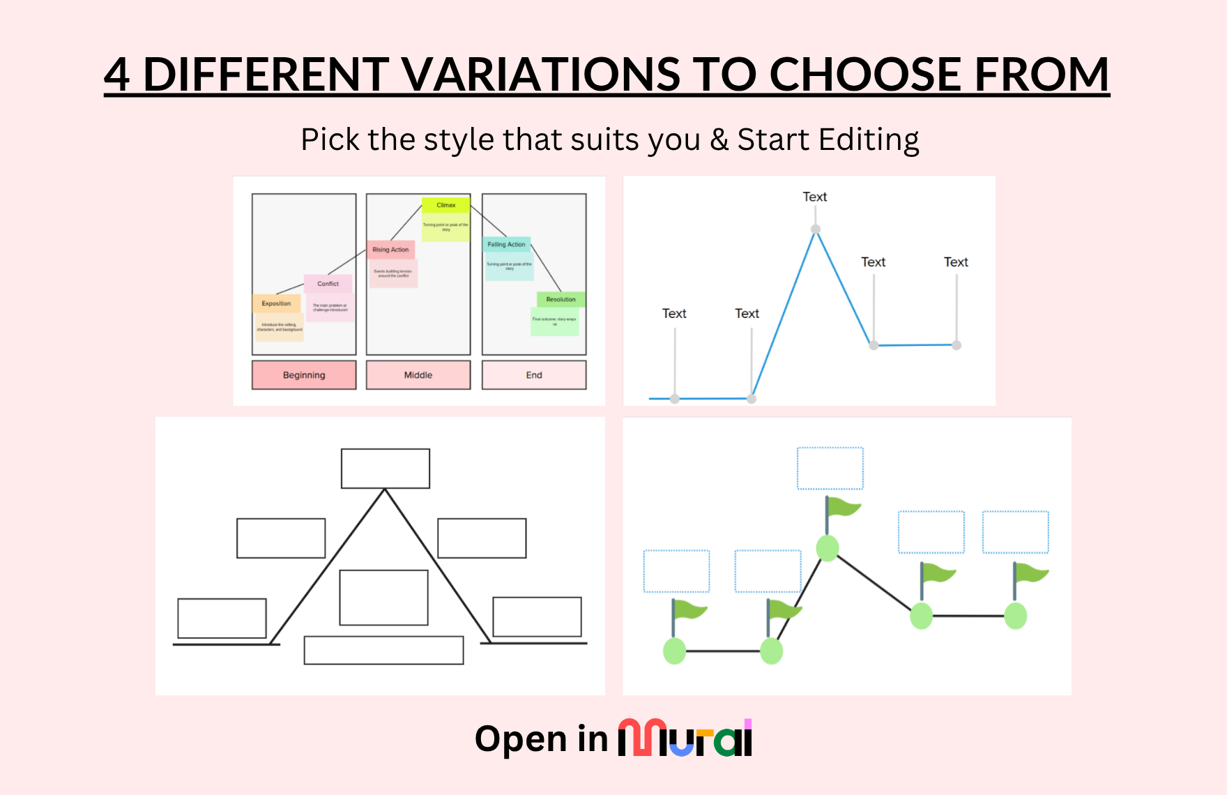 Free Plot Diagram Template