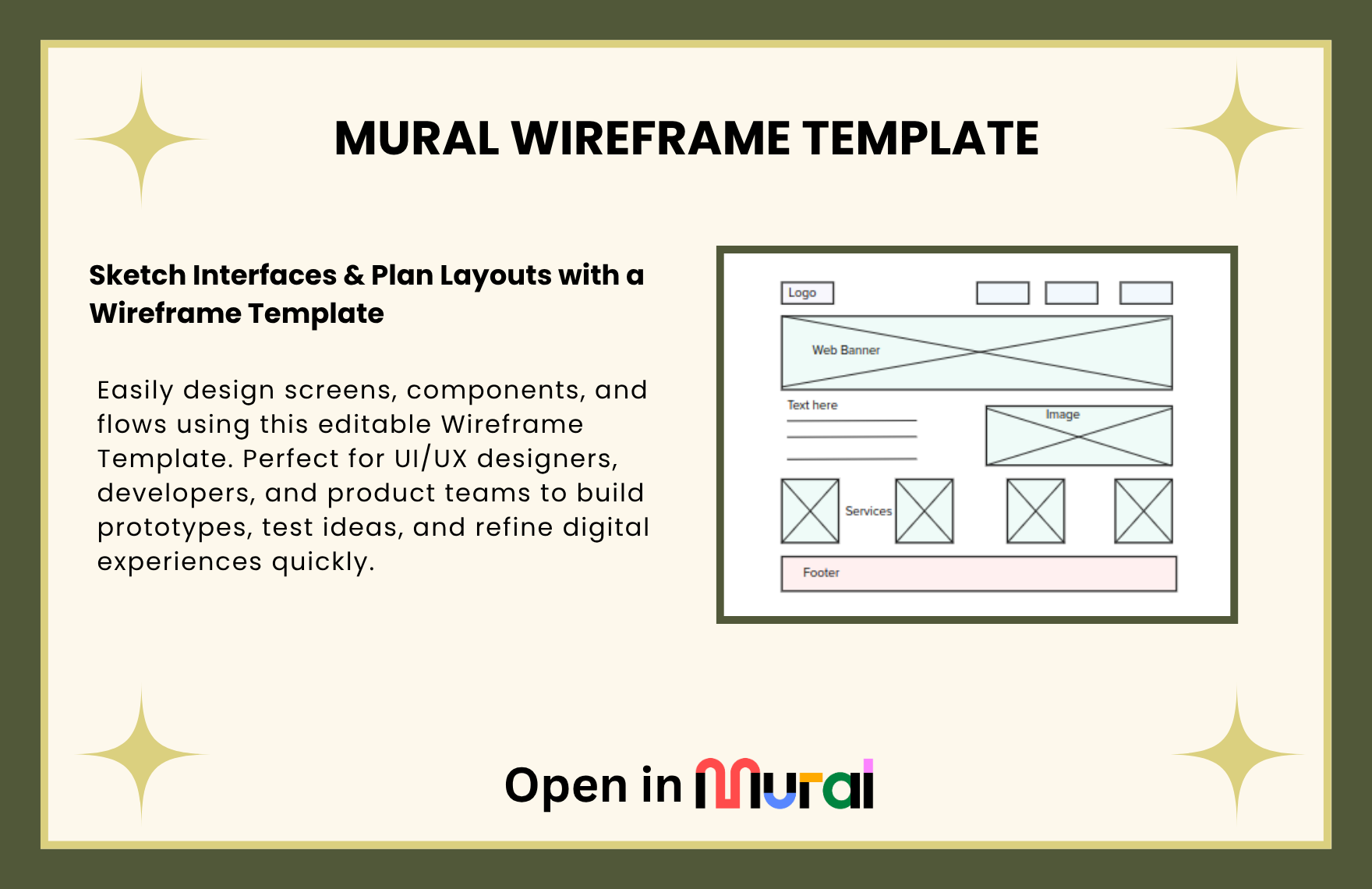 Free Wireframe Template in Mural to Download