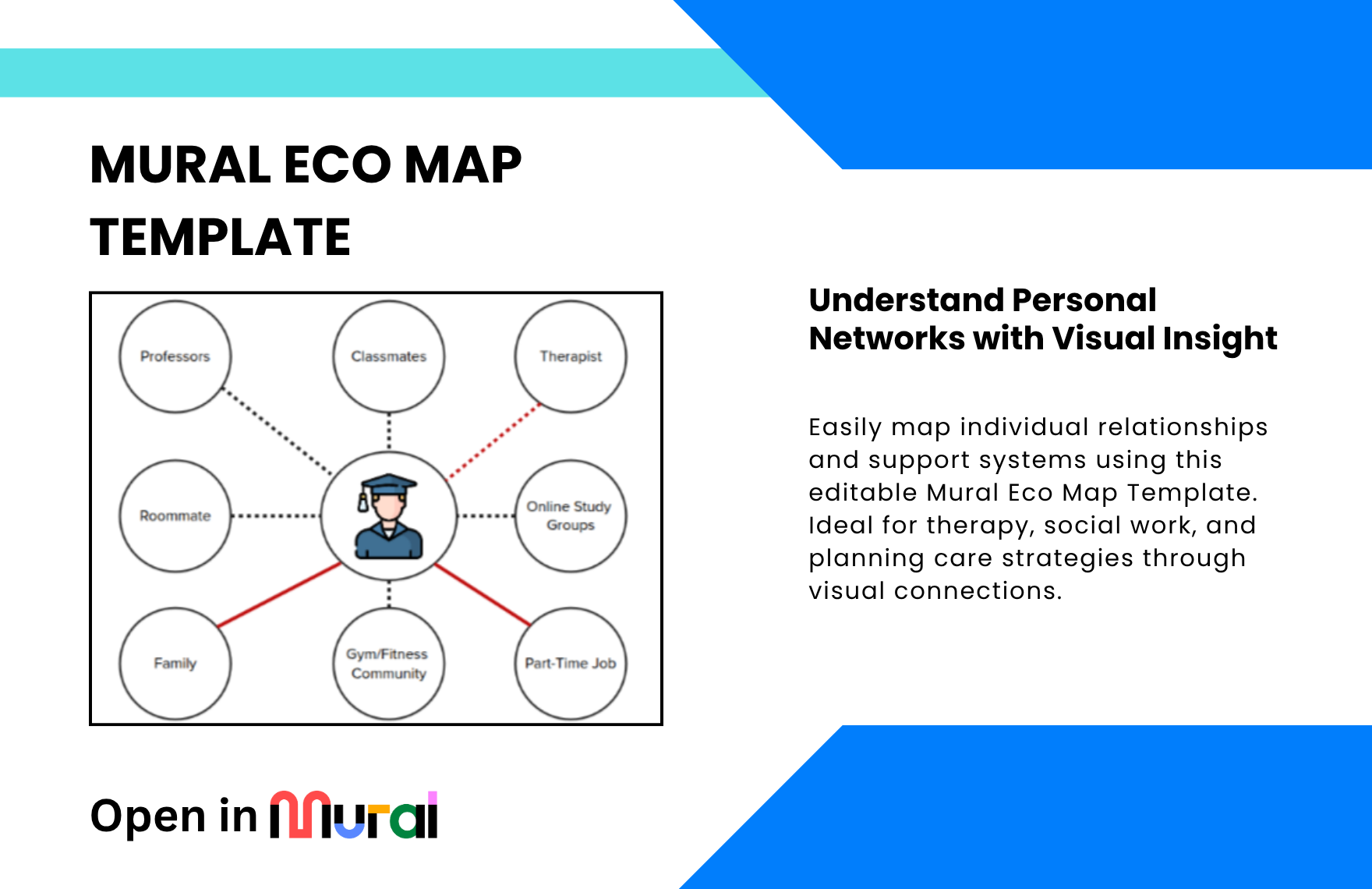 Free Eco Map Template to Download