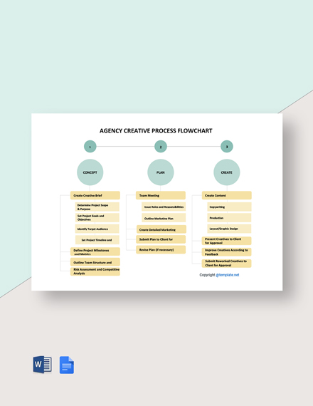 free flow charts downloads