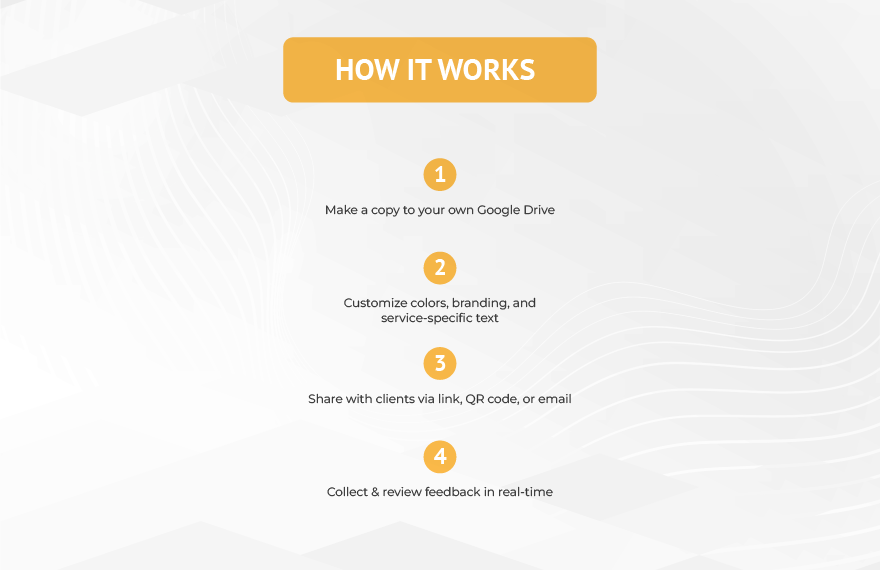 Customer Satisfaction Survey Form Template