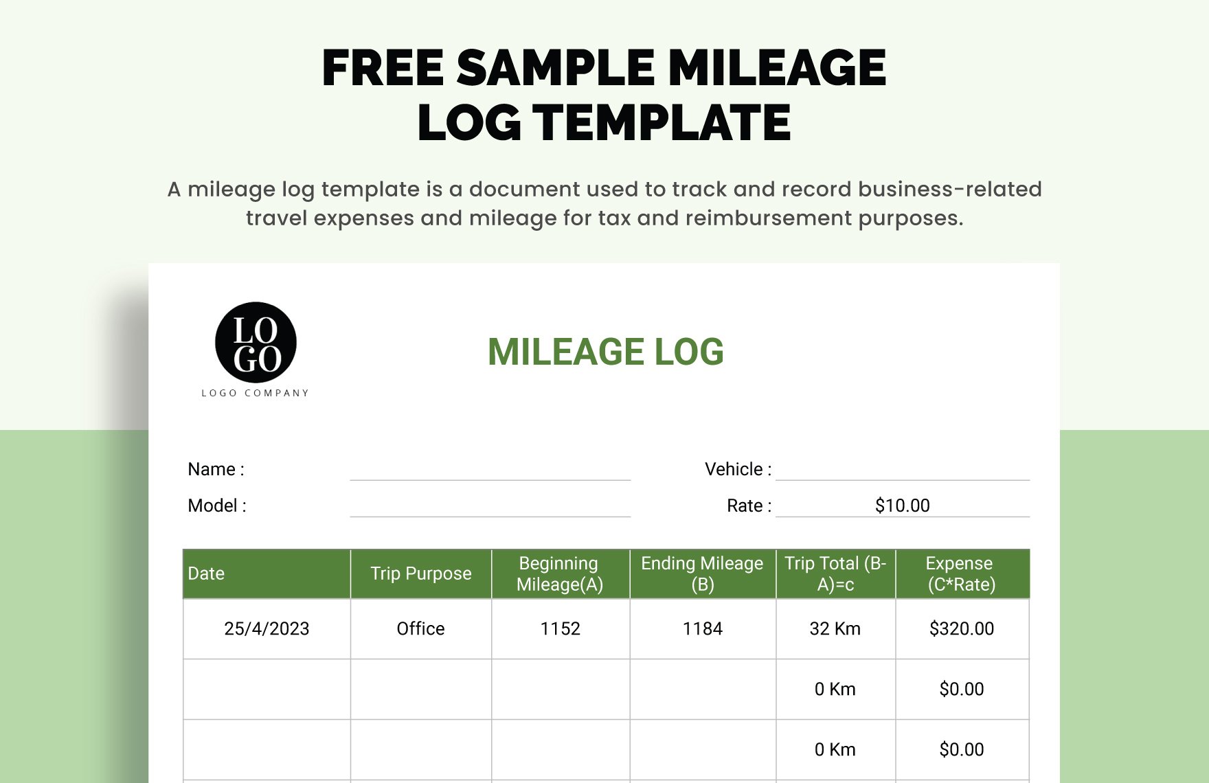 Sample Mileage Log Template