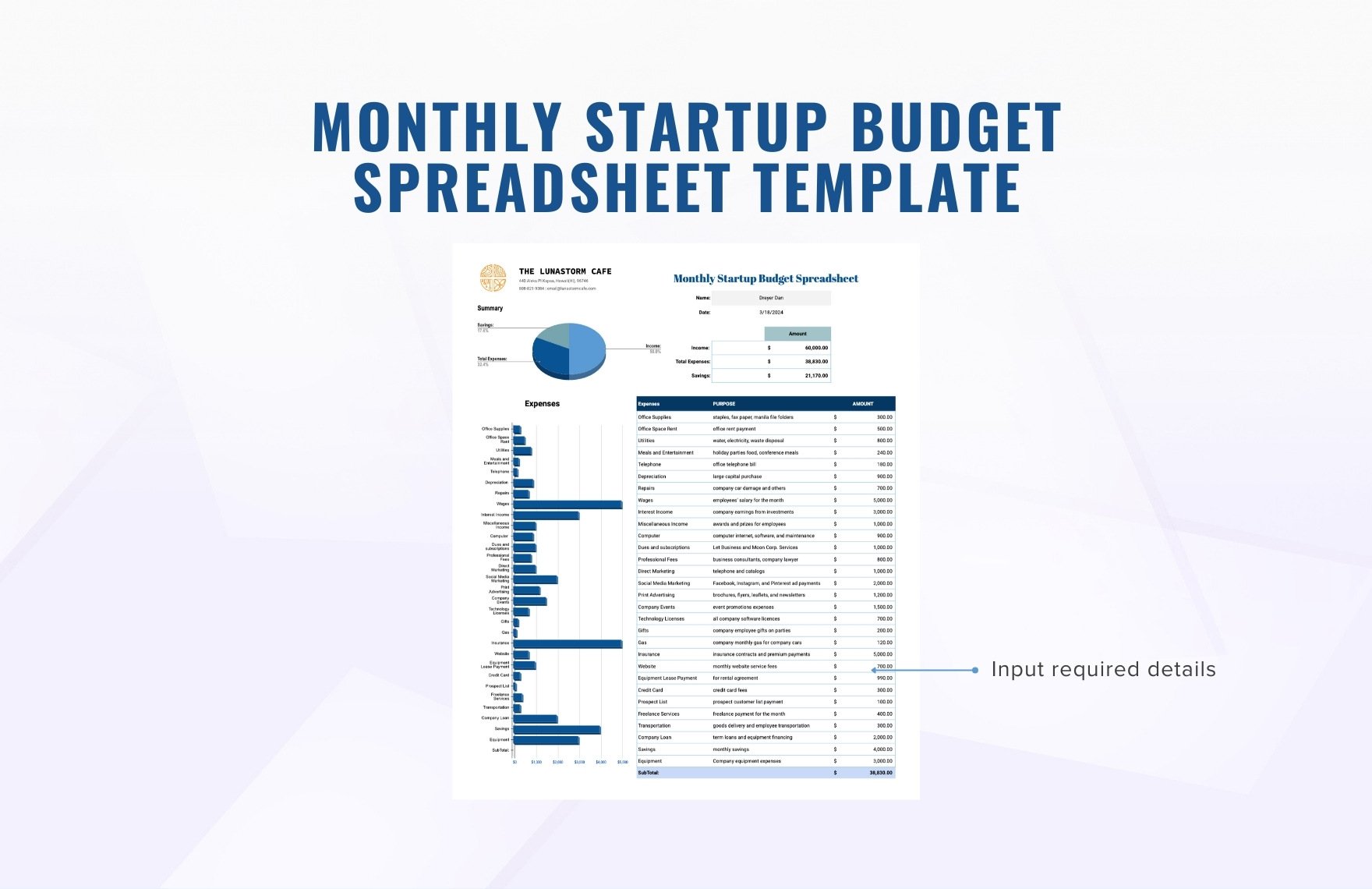Monthly Startup Budget Spreadsheet Template