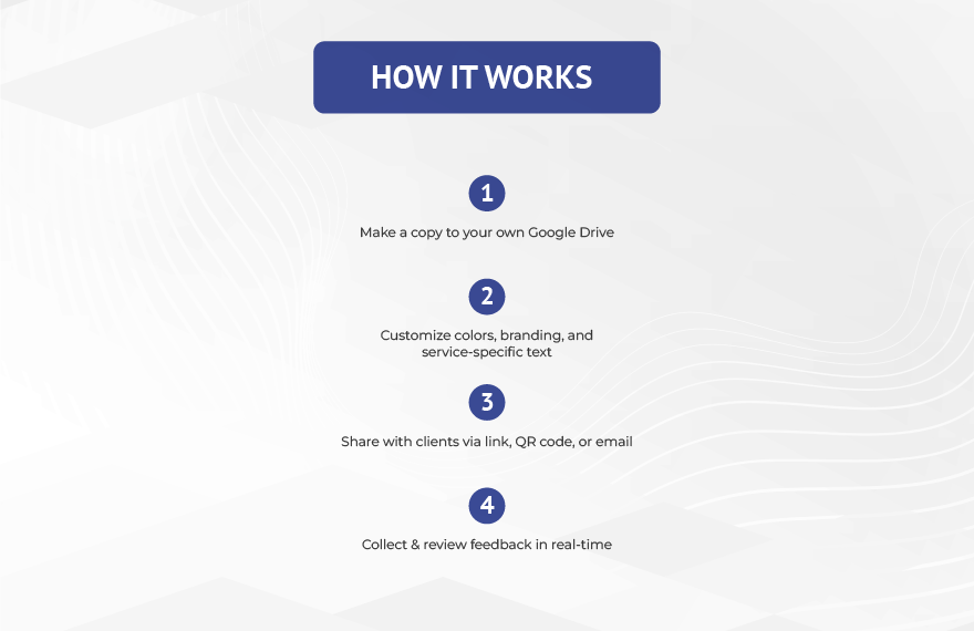 Employee Assessment Template
