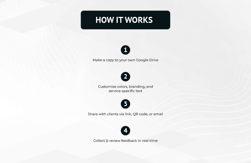 Training Assessment Template