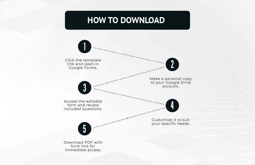 Training Assessment Template