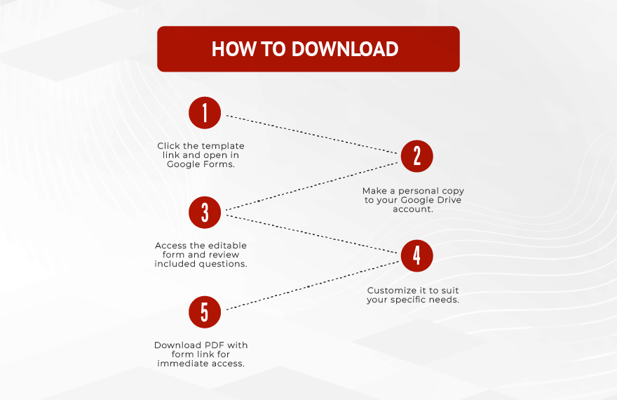 Performance Review Assessment Template