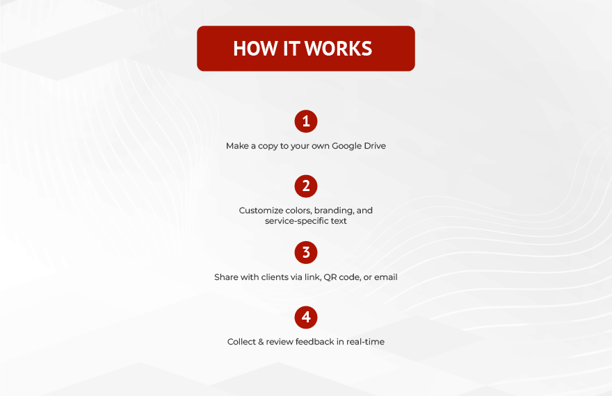 Performance Review Assessment Template