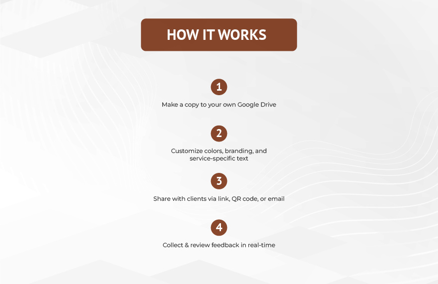 Event  Assessment Template